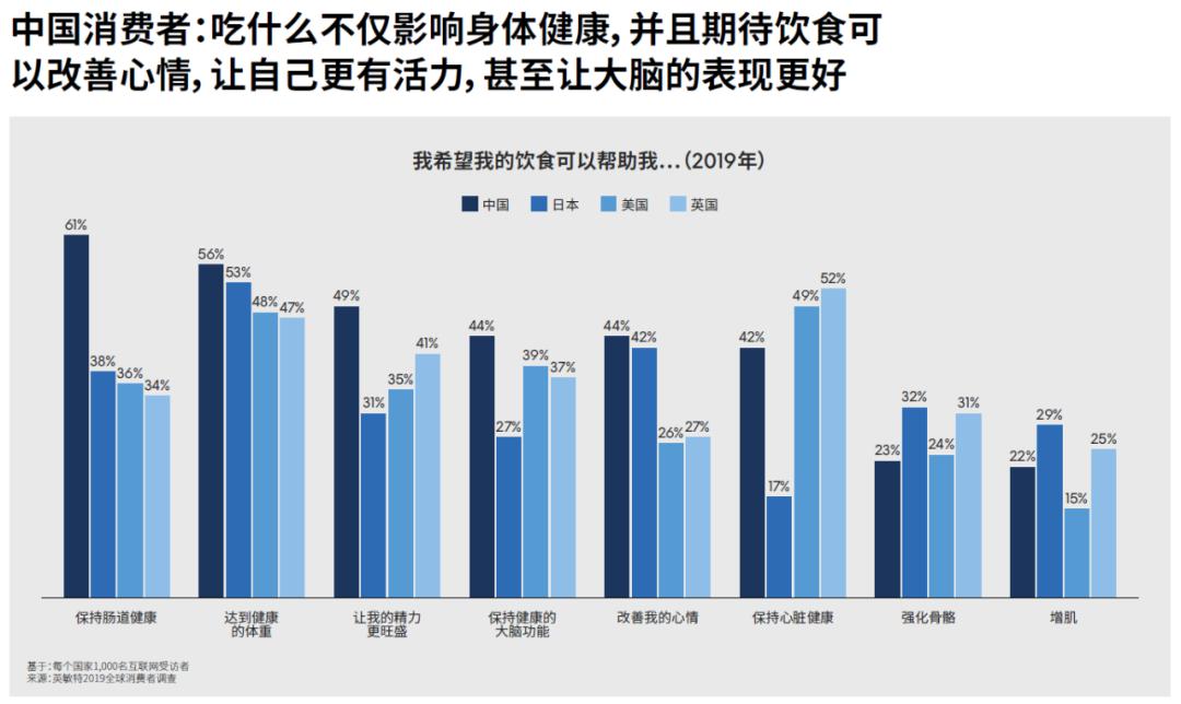 花花牛益生菌酸奶添加国民益生菌BZ-06，更亲和国人肠道健康 