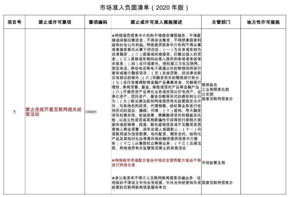 注意！特医食品中特定全营养配方食品不得进行网络交易 