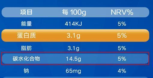 买酸奶时，聪明人会避开这4种，奶农：只有不懂的人才会吃